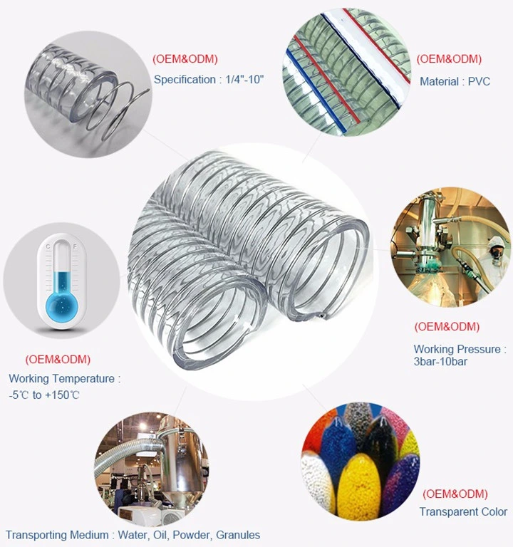 Low Price Transparent Flexible Non-Toxic PVC Steel Wire Water Hose Pipe Tube