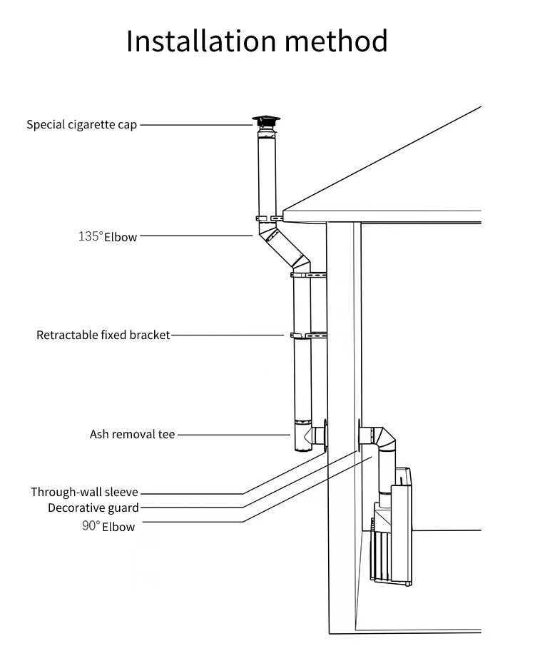 Hexagonal Honeycomb Ceramic Wood Stove Catalytic Converter with Stainless Steel Shell for Fireplace Flue