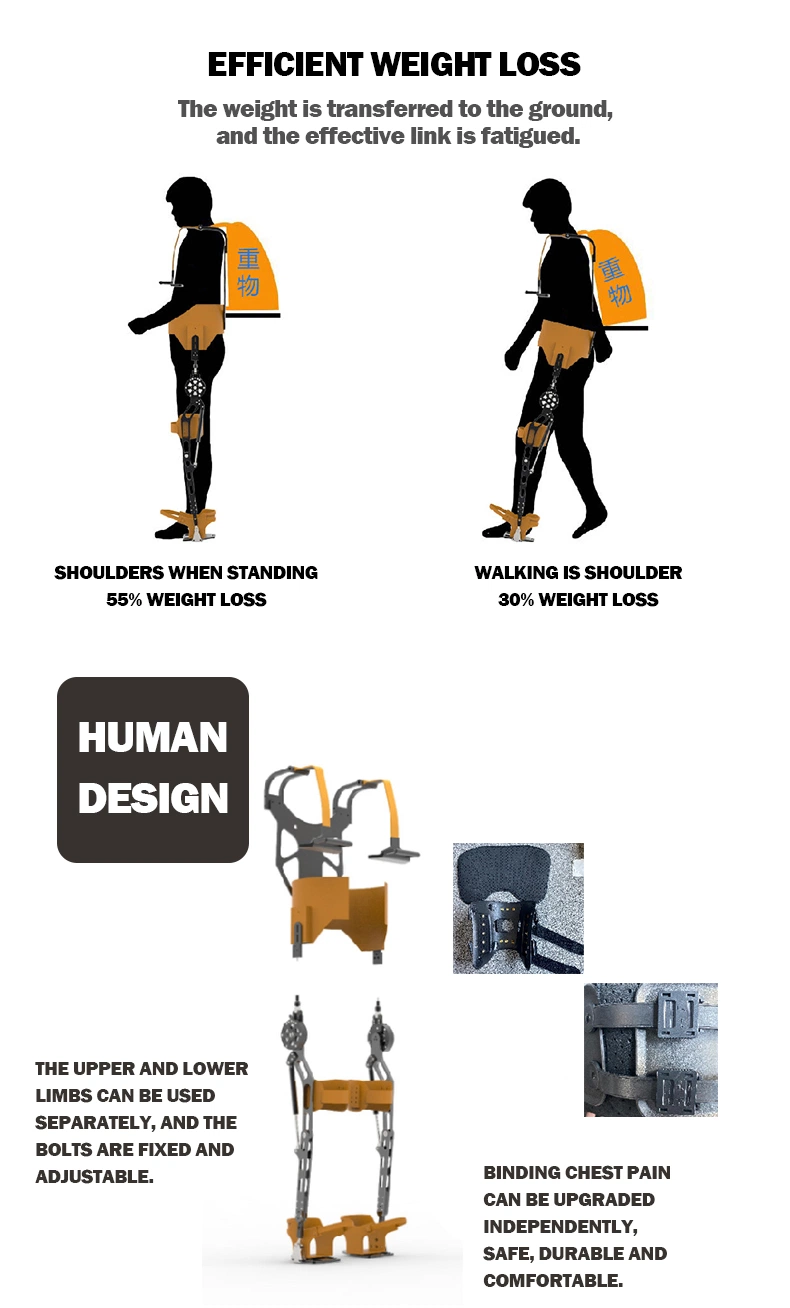 Industrial Exoskeleton Wearable Lifting Exo Suit Work Firemen Tactical Robot Exoskeleton Shoulder Support