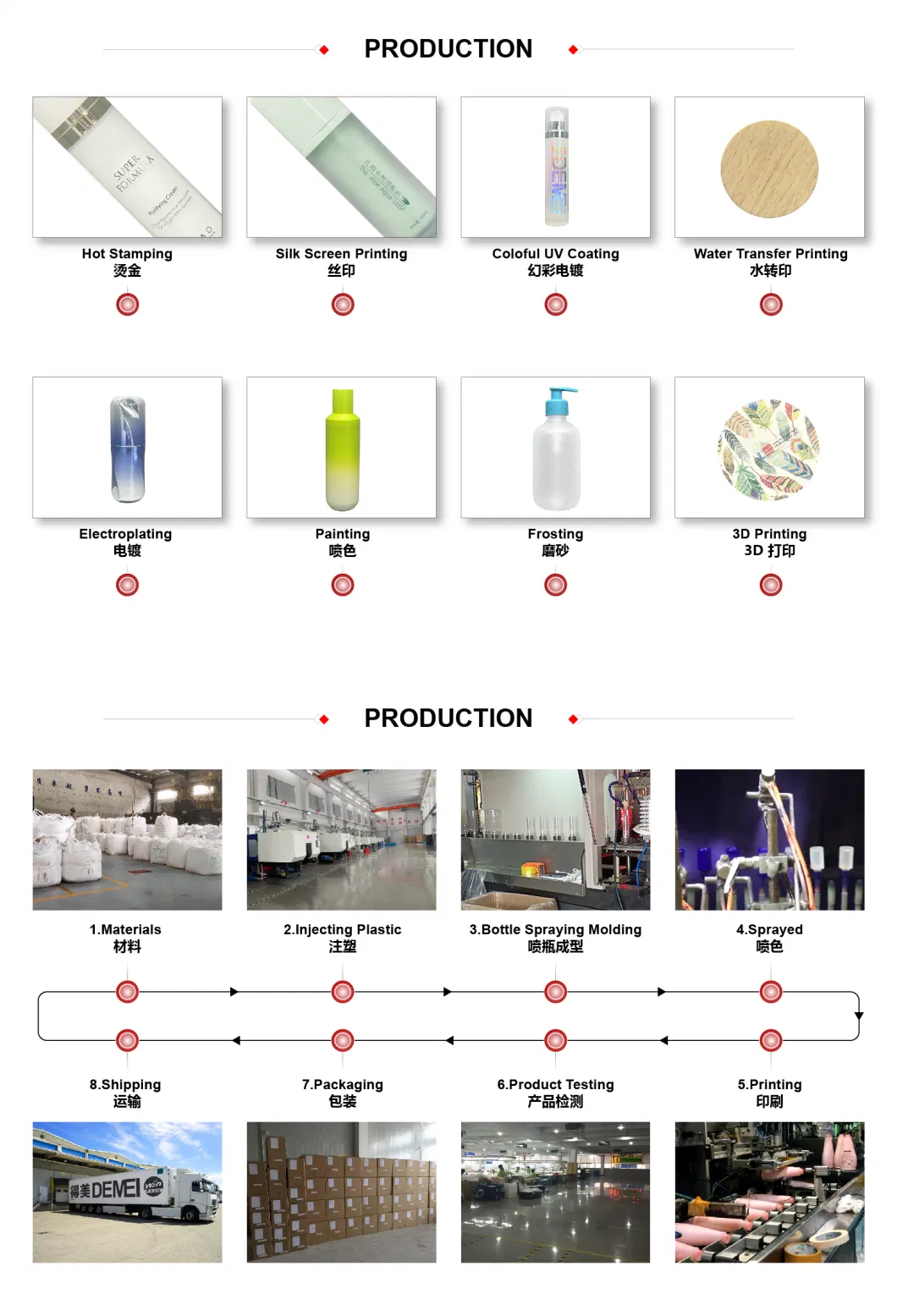 Aluminum Cream Tubes for Cosmetics with Tail Clip