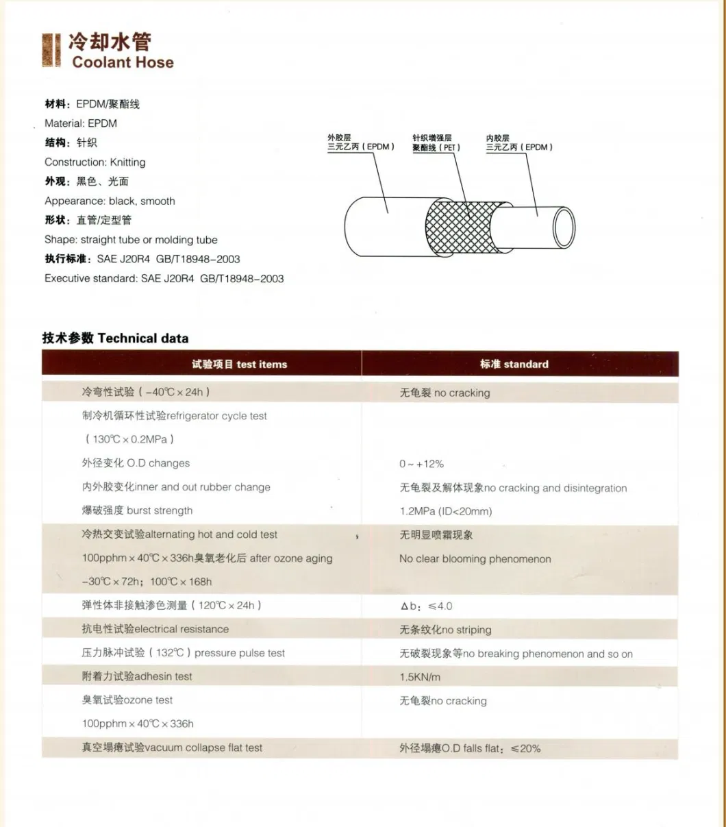 Manufacturer&prime;s Direct Sales of Rubber Hoses, Hydraulic Hoses, High-Pressure Hose Assemblies