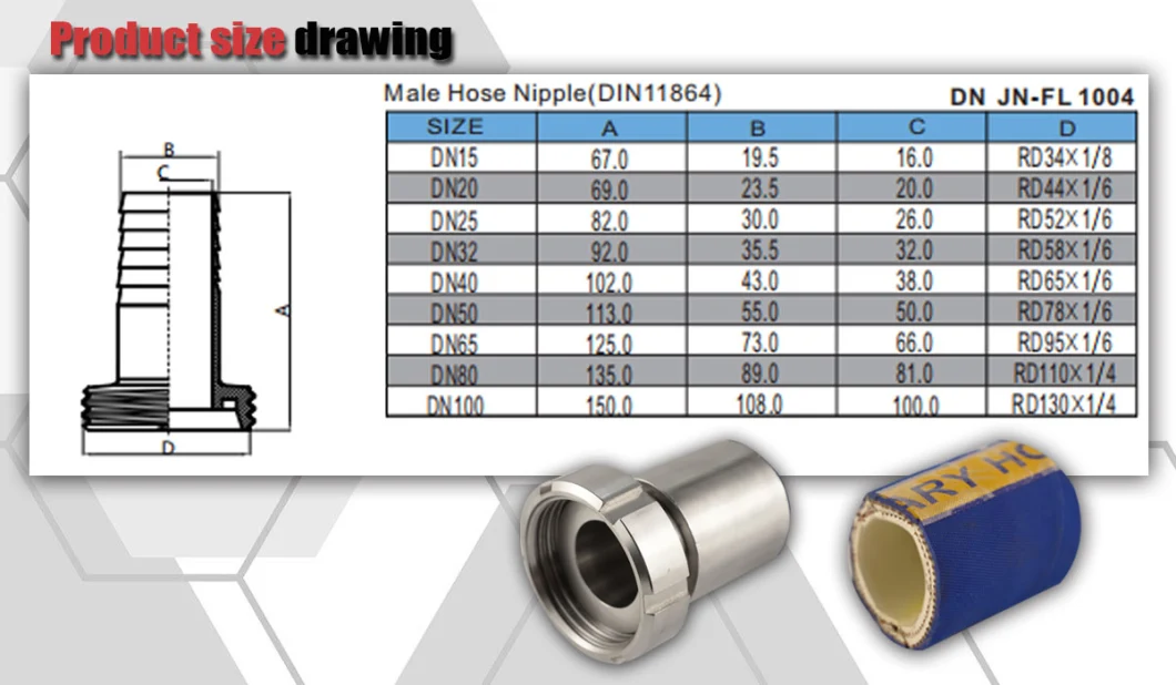 Stainless Steel Food Grade High Temperature Flexible Metal Exhaust Hose