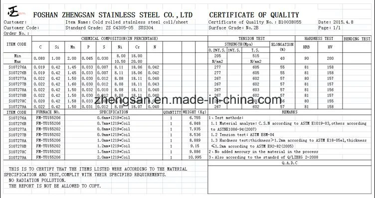 304 Stainless Steel Tubes with Food Grade