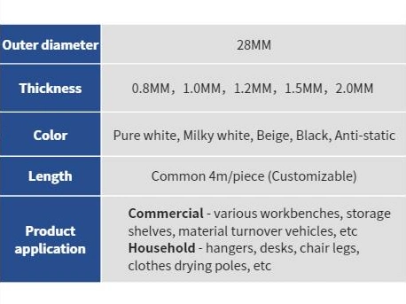 Flexible ESD Black Coated Tube for Rack System Lean Pipe with Joint Round Coated Tubehot Selling Carbon Steel Ba Aluminium Alloy Lean Pipe for Industrial Equipm