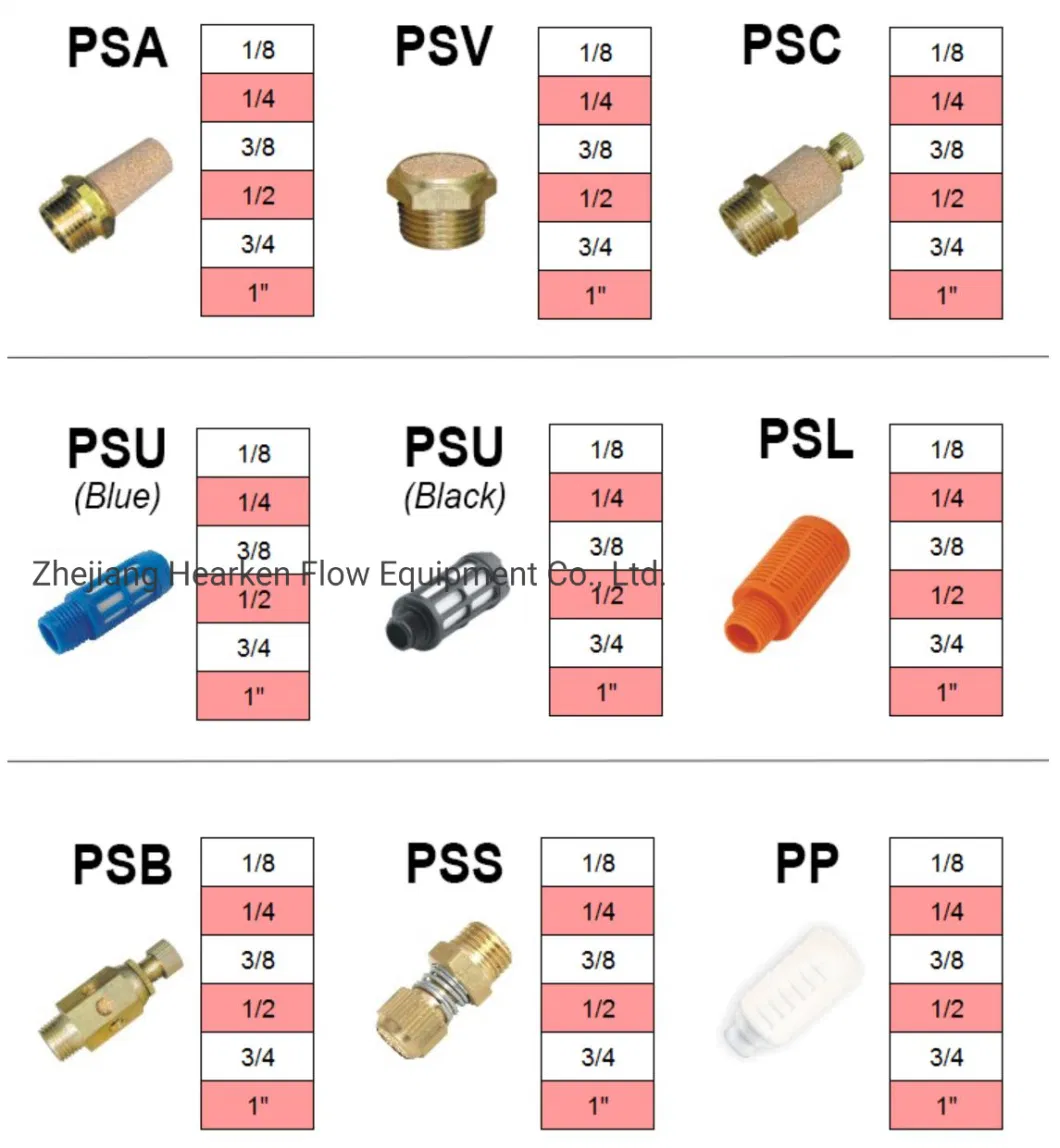 High Quality PSU Plastic Pneumatic Air Compressor Valve Muffler Pneumatic Exhaust Silencer