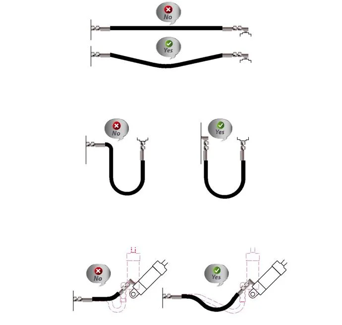 High Pressure Steel Wire Braided Hydraulic Hose