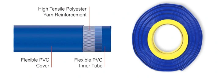 Industrial Drain Agriculture Irrigation Water Pipe PVC Hose with 2/3/4/6/8/10 Bar