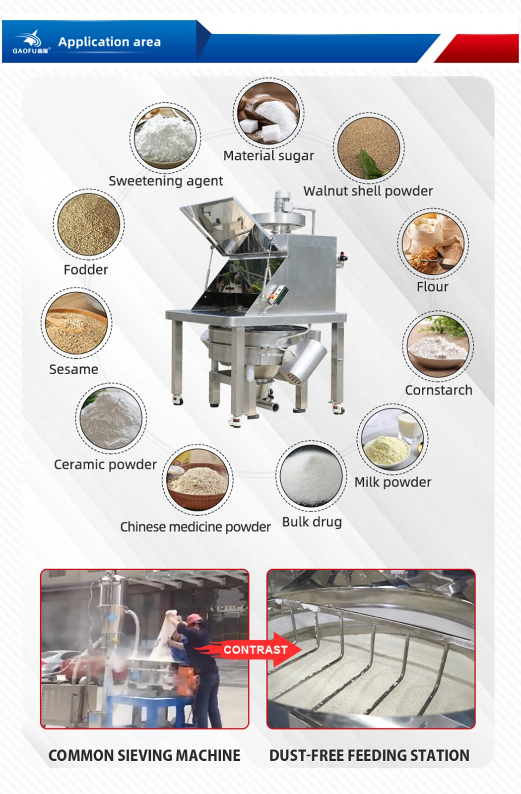 Gaofu Manually Unload Powder Granule Customizable Dust-Free Feeding Bag Dump Station