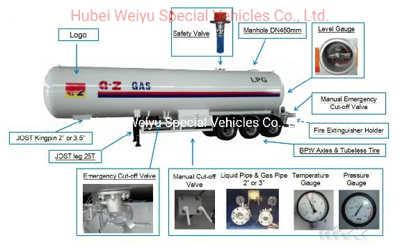 25tonns 25t 25mt L P Gas Tank Semi-Trailers Propane Butane Transport Vehicle LPG Carriage for Sale