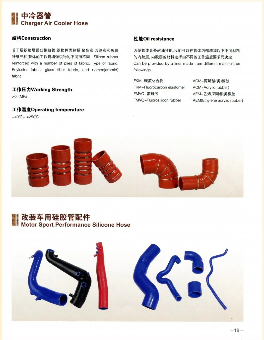 Manufacturer&prime;s Direct Sales of Rubber Hoses, Hydraulic Hoses, High-Pressure Hose Assemblies