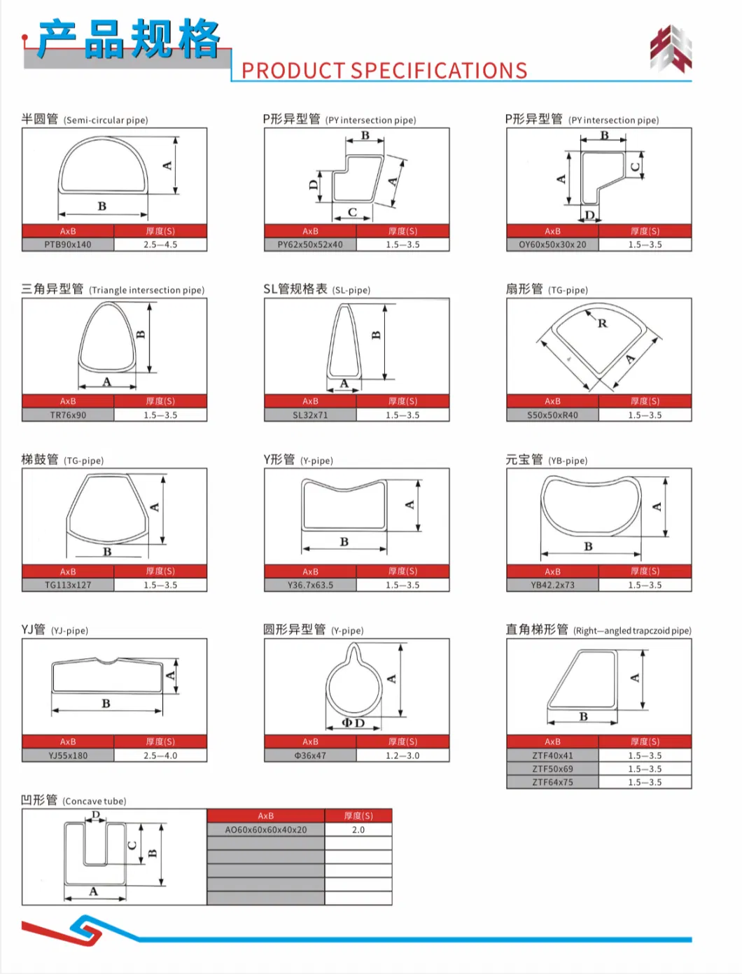 SA1c/SA1d/SA1e/Dx51d/Dx53D/Dx54D Welded Aluminized/Aluminium Coated/Aluzinc/ Steel Pipe &amp; Tube Hfw/Square As80/As120 with JIS/En Standard for Muffer or Exhaust