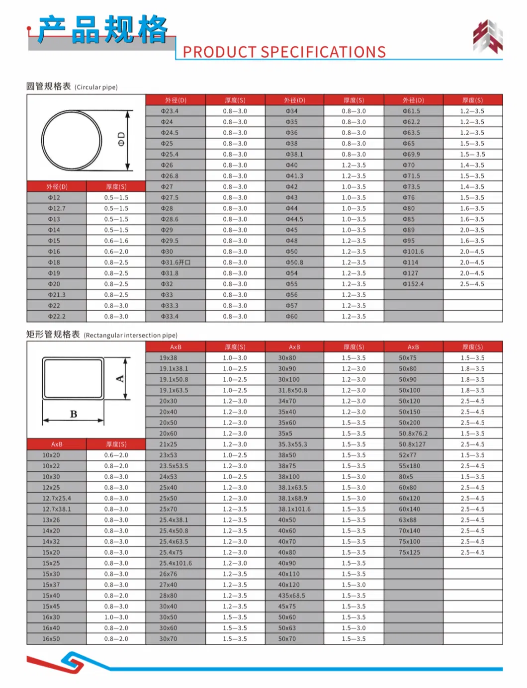 SA1c/SA1d/SA1e/Dx51d/Dx53D/Dx54D Welded Aluminized/Aluminium Coated/Aluzinc/ Steel Pipe &amp; Tube Hfw/Square As80/As120 with JIS/En Standard for Muffer or Exhaust