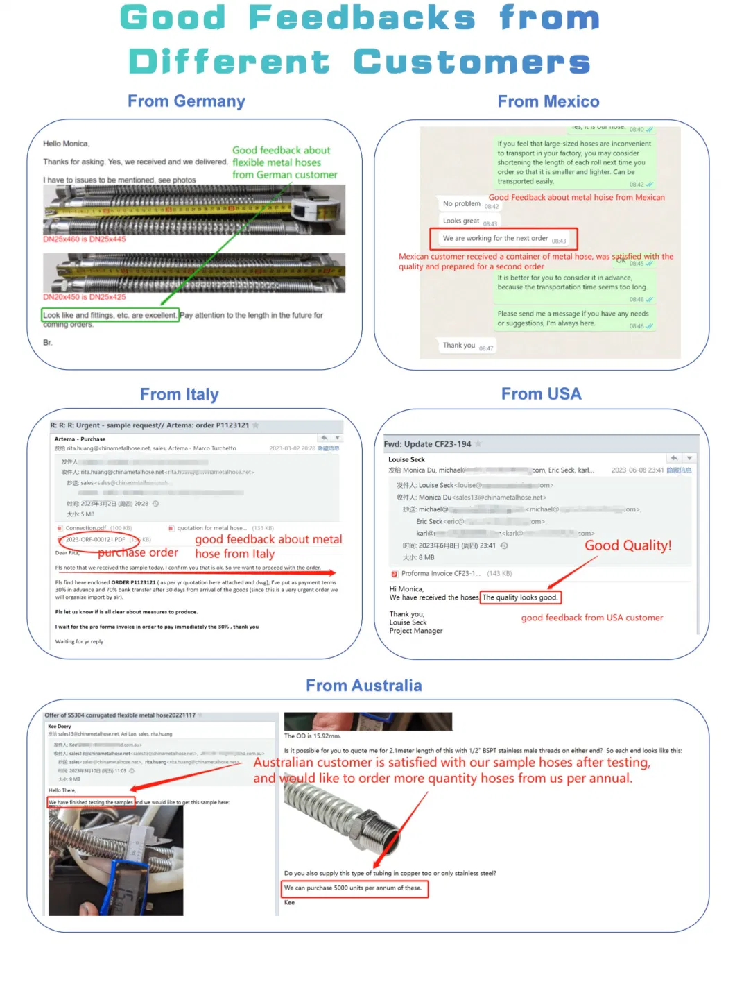 Stainless Steel Wire Braided Flexible Flanged Expansion Joint Corrugated Metal Hose with Flange Corrugated Tube Bellow