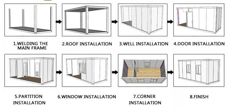 New Designed Low Cost Modern Prefab Shop, Prefabricated Container House Shop for Sale