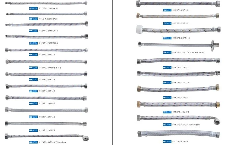 Tailored Stainless Steel Permeable Drain Hose and Radiator Hose Clips for Universal Water Applications