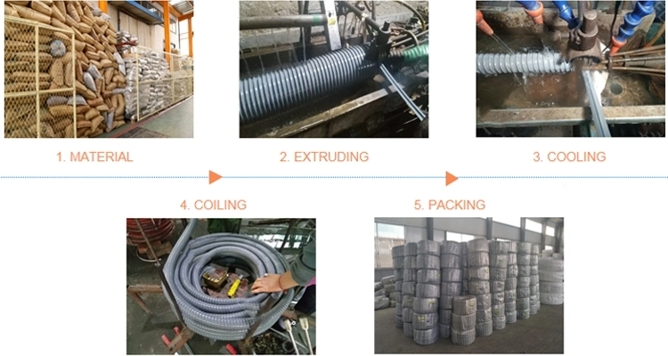 Exhaust 2.5 Inch Air Duct Flexible Ventilation PVC Helix Duct Hose