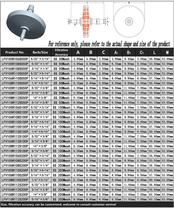 PP Housing 1/4 Inch 6.4mm Hose Barb HDPE/Stainless Steel Strainer Water Purifier Air in-Line Mesh Filter