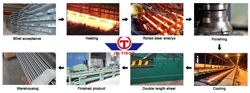 Food Grade 304 316 Sanitary Seamless Stainless Steel Tube Pipe