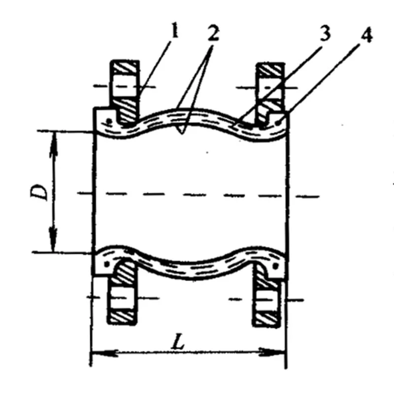 Flange Type Rubber Steam Pipe Expansion Joint