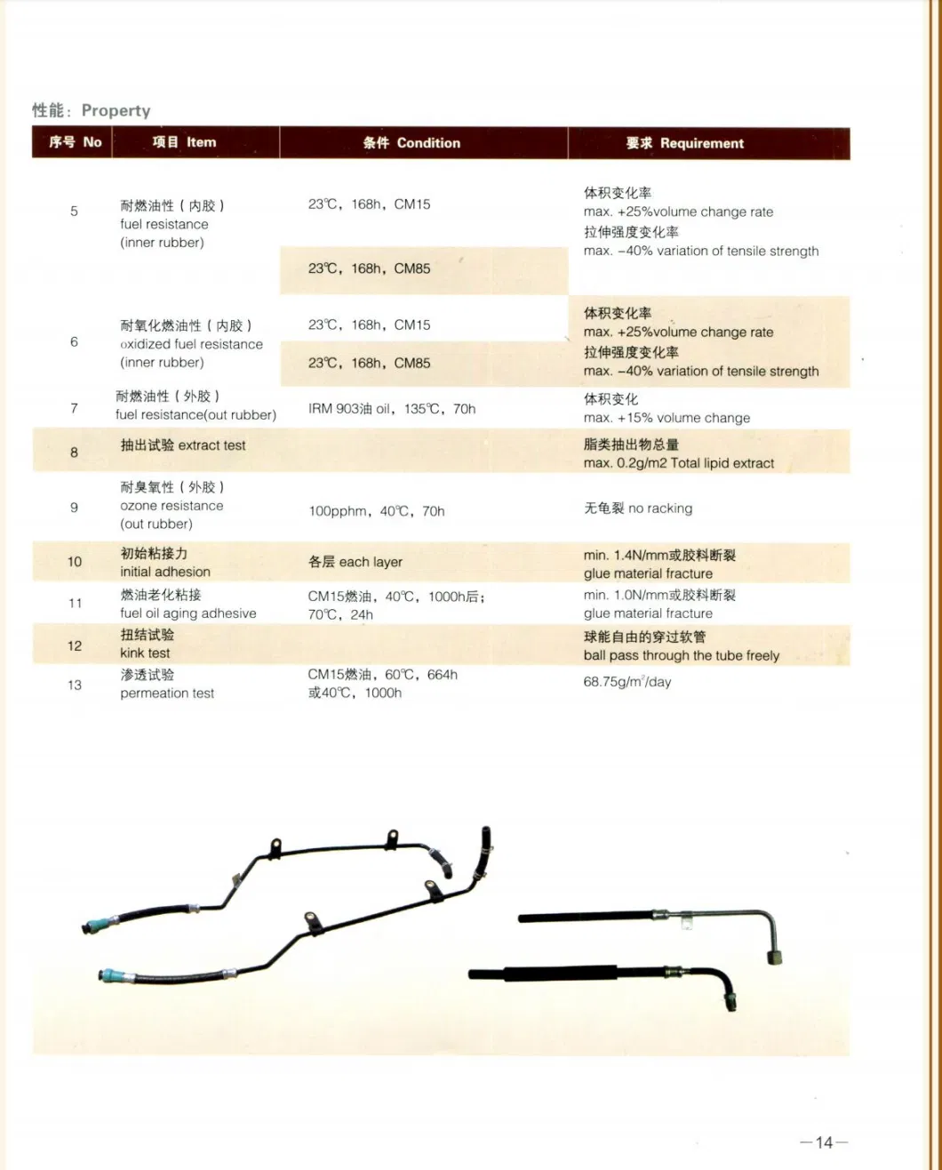 Nice Quality Corrosion Resistant 201 304 316 Corrugated Stainless Steel Flexible Pipe for Wire Water