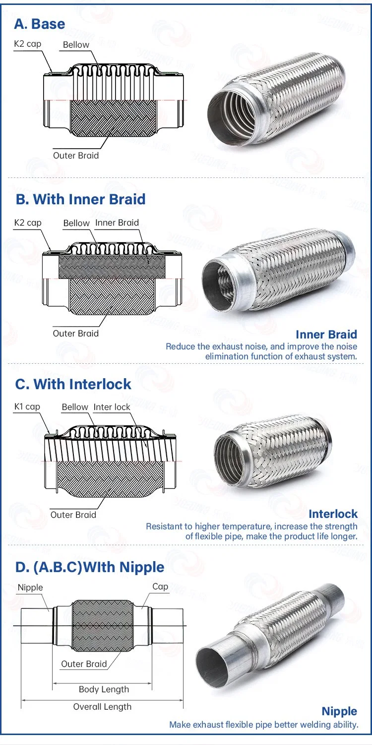 Stainless Steel Braid Exhaust Flexible Pipe