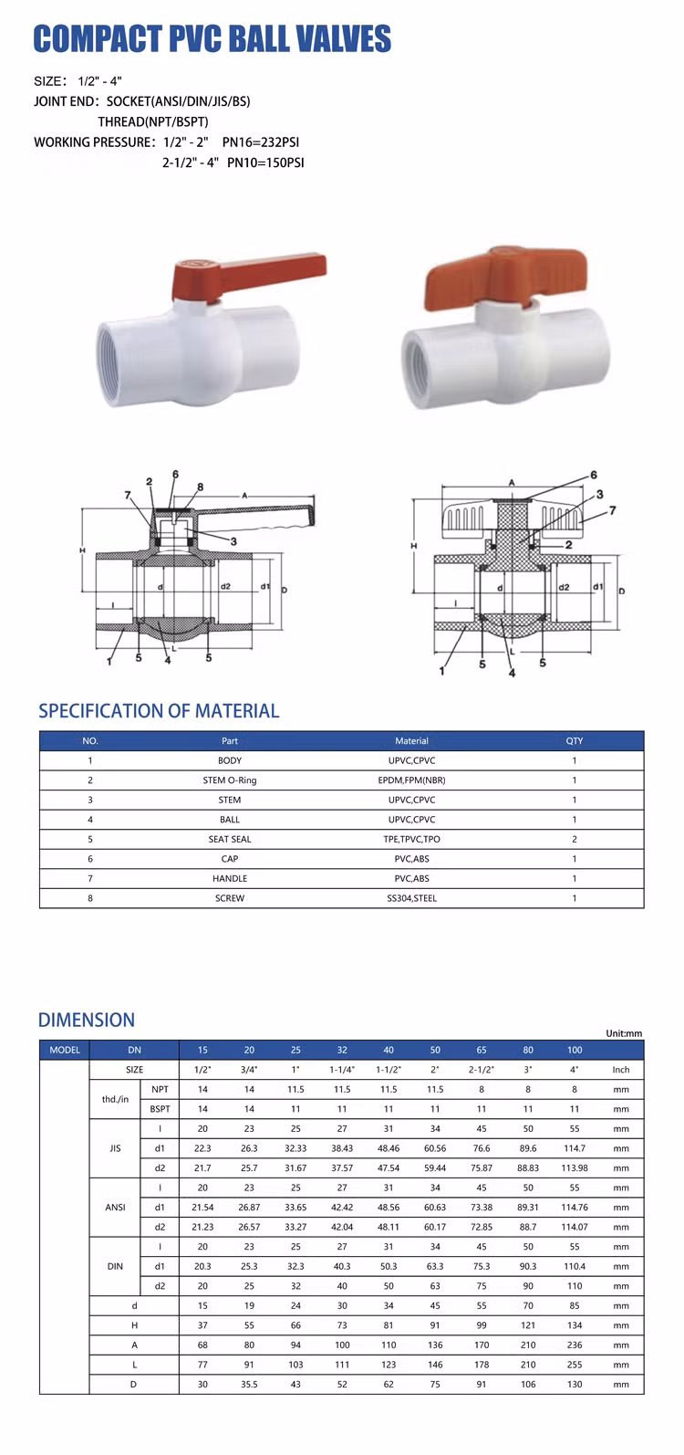 Hand Tool Water Valve Ball Valve Plastic UPVC Valve