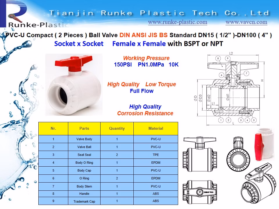 High Quality DIN ANSI JIS BS PVC True (Double) Union Female Thread Ball Valve UPVC Flange Wafer Type Ball Valve Plastic Non Actuator Mounting Pad Ball Valve