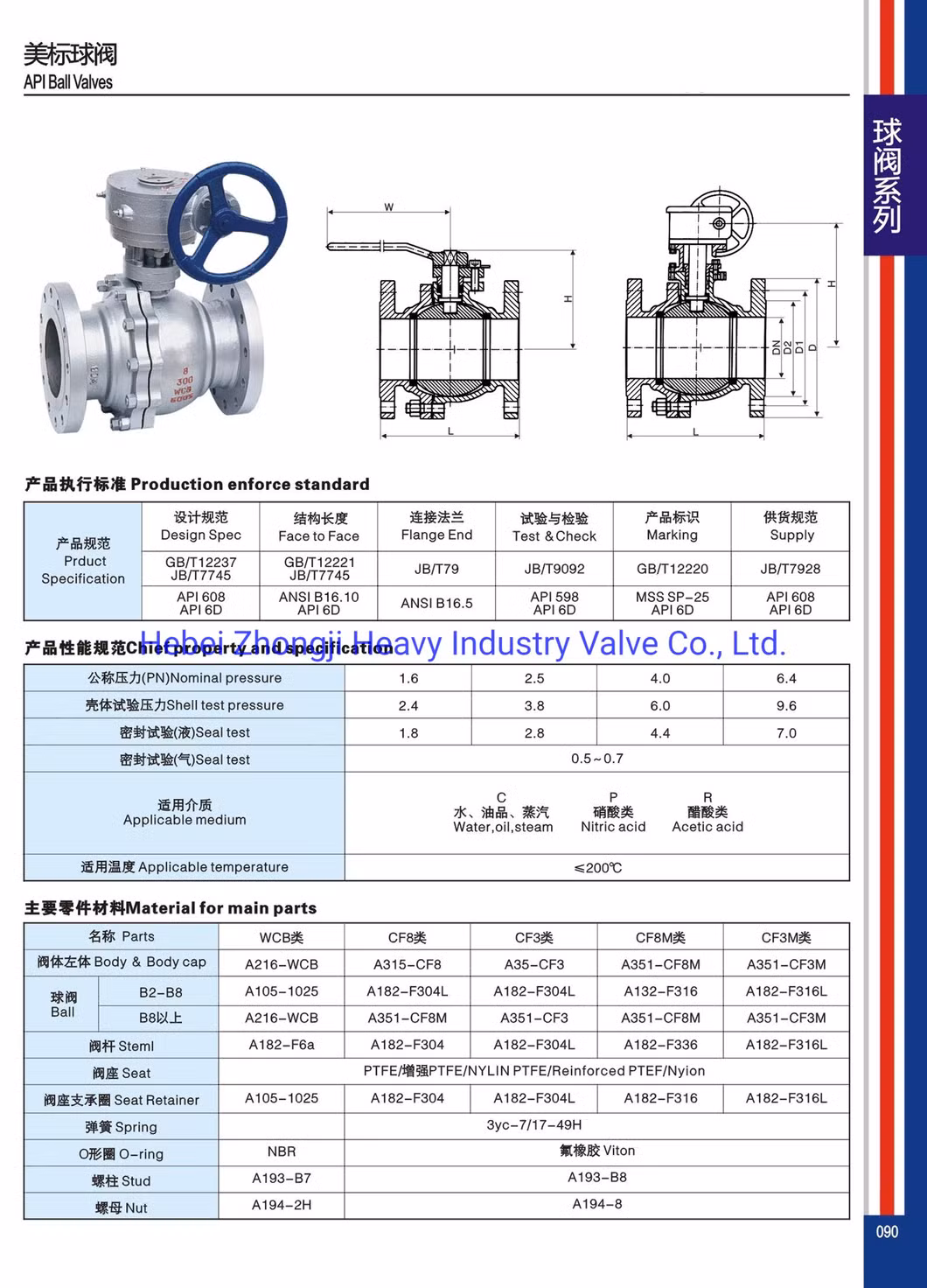 150lb 4 Inch Flanged Ball Valve with Fire Safe Design/Manual Stainless Steel 150lb Flange Ball Valve