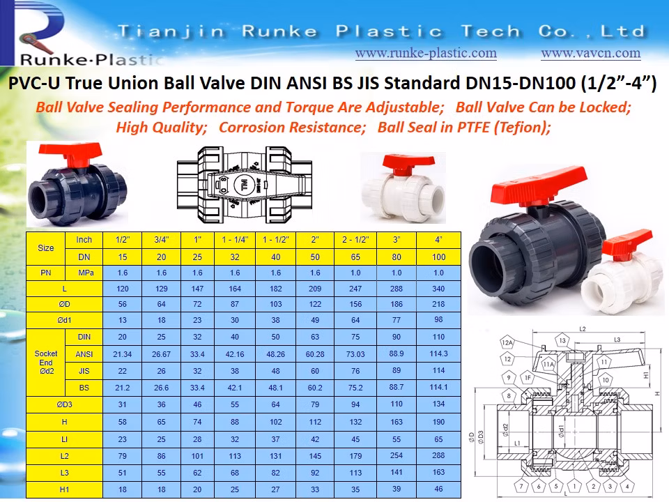 High Quality DIN ANSI JIS BS PVC True (Double) Union Female Thread Ball Valve UPVC Flange Wafer Type Ball Valve Plastic Non Actuator Mounting Pad Ball Valve