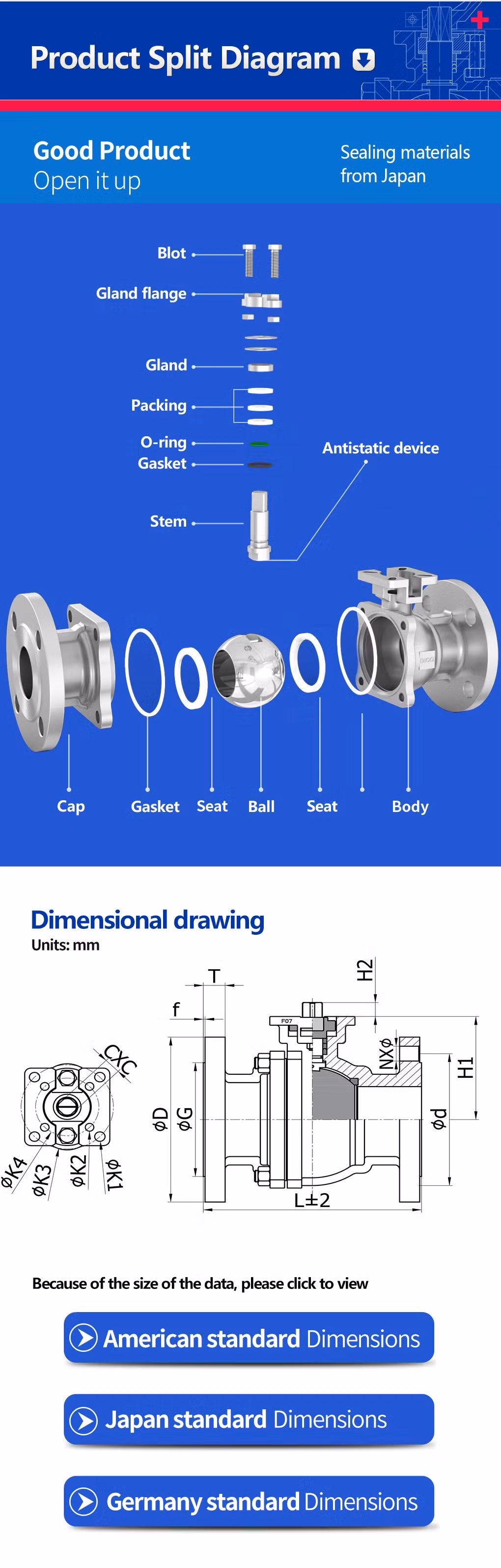 Dico DIN Stainless Steel Side Entry 2PC Flange Floating Ball Valve