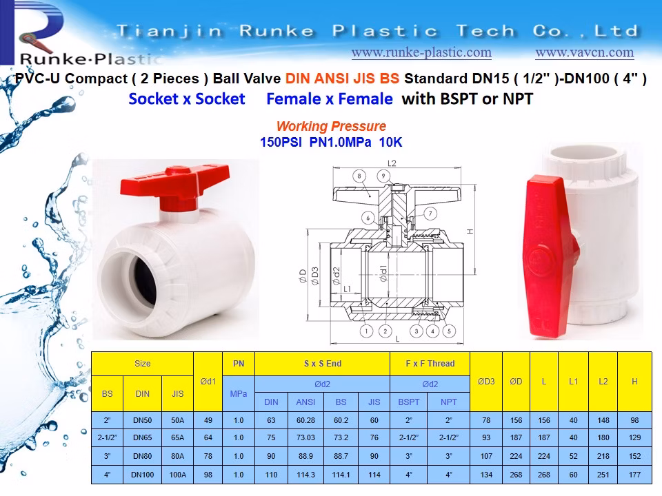 High Quality DIN ANSI JIS BS PVC True (Double) Union Female Thread Ball Valve UPVC Flange Wafer Type Ball Valve Plastic Non Actuator Mounting Pad Ball Valve