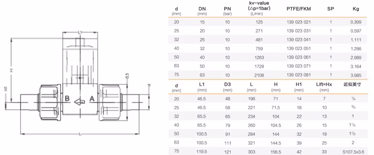 Industrial Corrosion Resistance Pneumatic Control PVC Pph Valve Balls Plastic Oil Regulating Steel Safety Diaphragm Valves