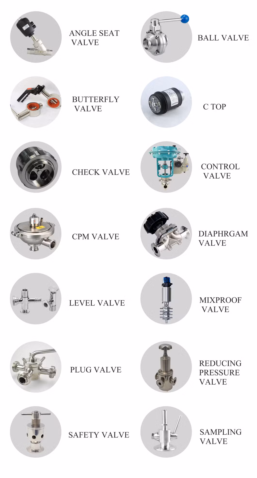 Pneumatic Stainless Steel Sanitary Wafer Type Butterfly/Diaphragm/Safety Relief/Non Return/Check/Angle Seat/Ball Control Regulating Valve (JN-BV101)