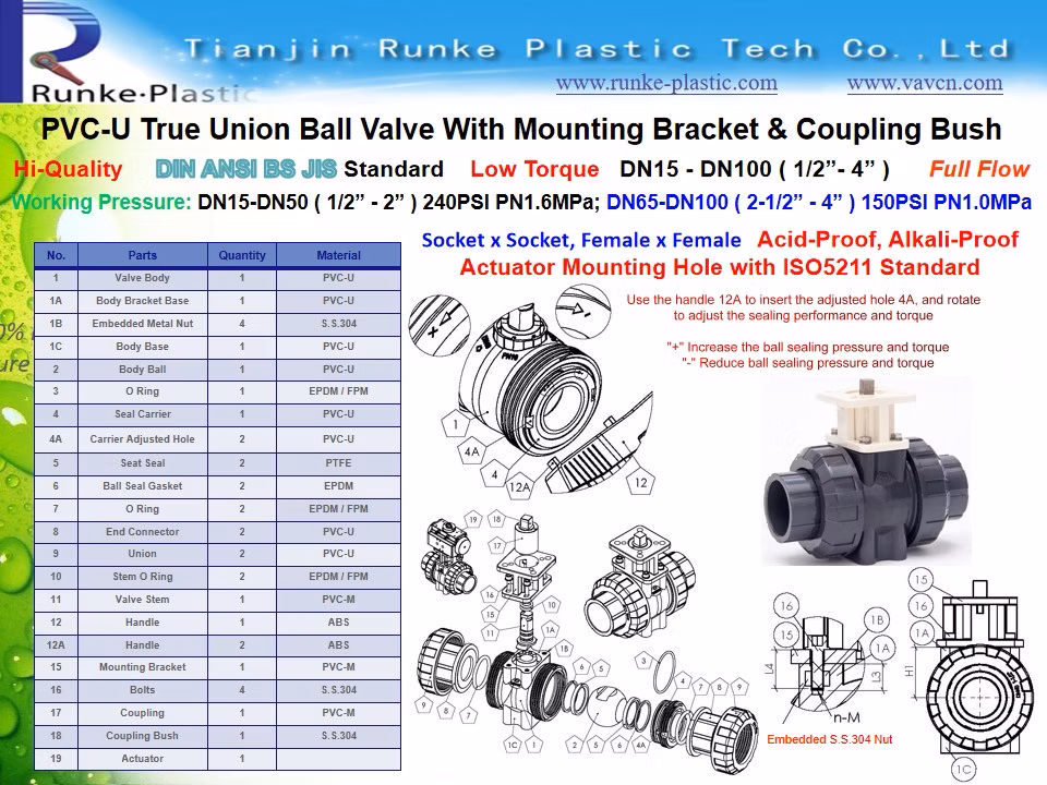 High Quality DIN ANSI JIS BS PVC True (Double) Union Female Thread Ball Valve UPVC Flange Wafer Type Ball Valve Plastic Non Actuator Mounting Pad Ball Valve