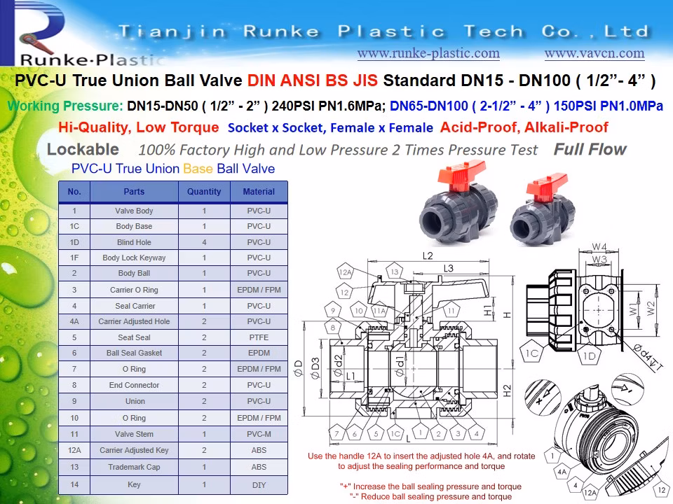 High Quality DIN ANSI JIS BS PVC True (Double) Union Female Thread Ball Valve UPVC Flange Wafer Type Ball Valve Plastic Non Actuator Mounting Pad Ball Valve