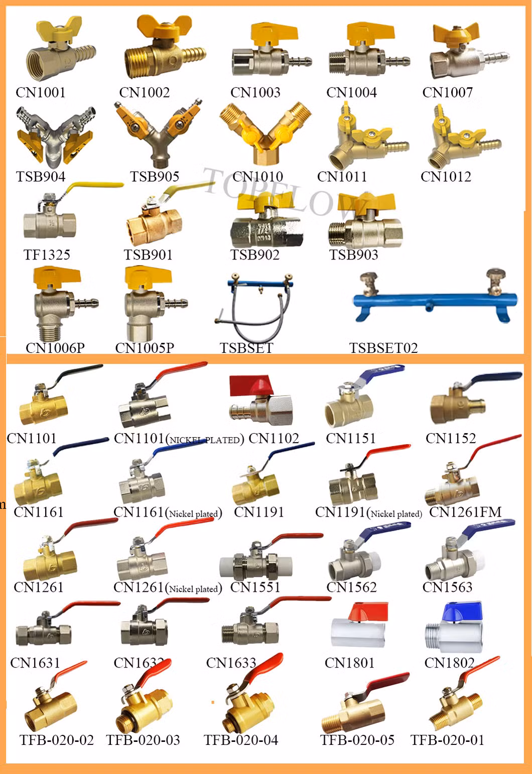 3-Way High Performance Ball Valves Control Valves