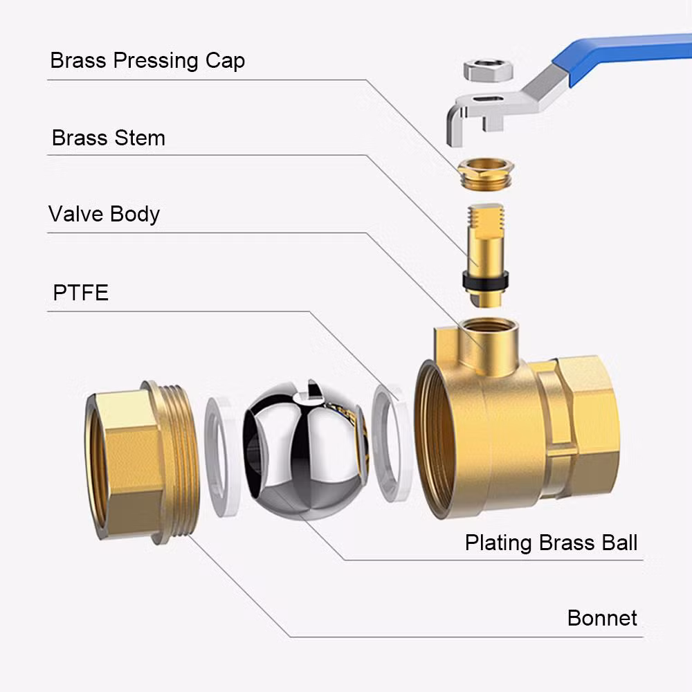 OEM Manufacturer 600wog Brass Forged Steel Floating Ball Valve for Water