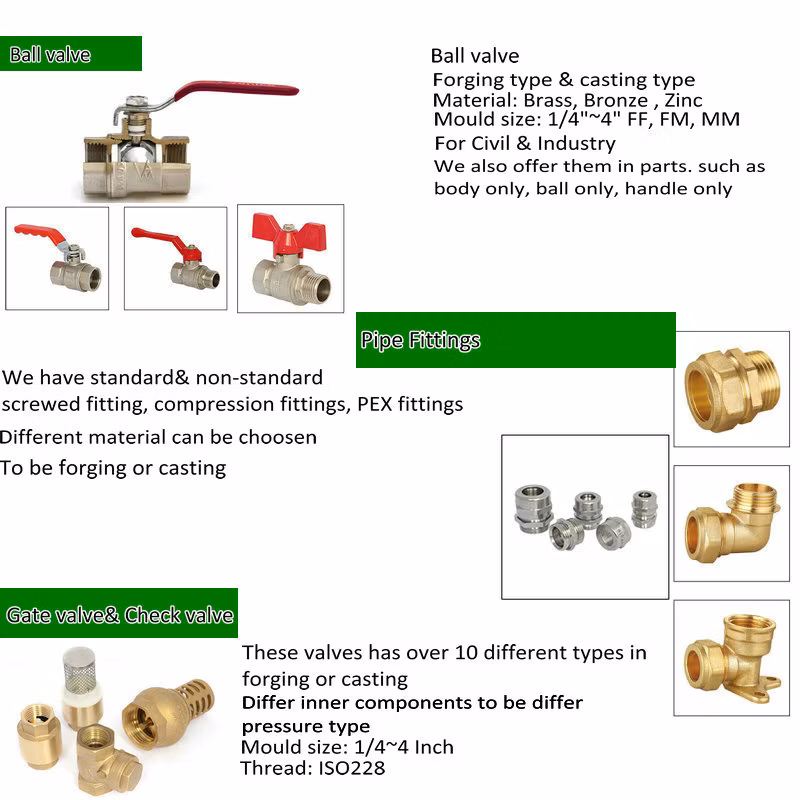 Pn25 Female NPT Thread DN15 Forged Brass Lockable Ball Valve