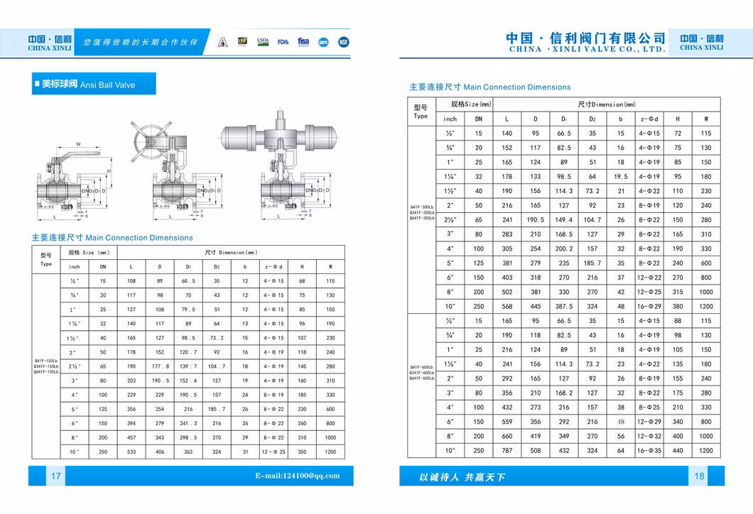 ANSI API Stainless Steel Flanged Floating Ball Valve