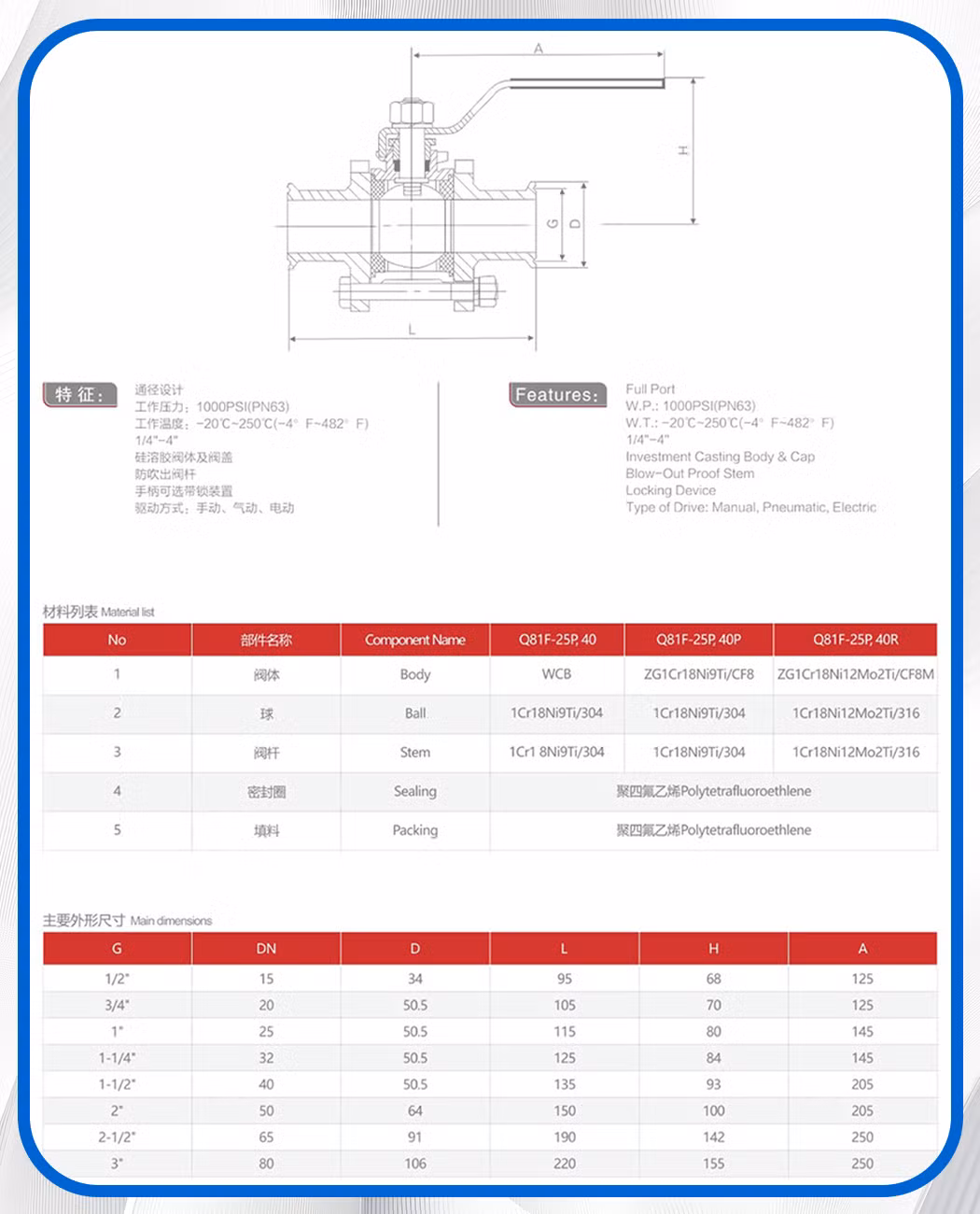 Stainless Steel Industrial Customize Corrosion Resistant Clamp Ball Valve with Soft/Metal Seated