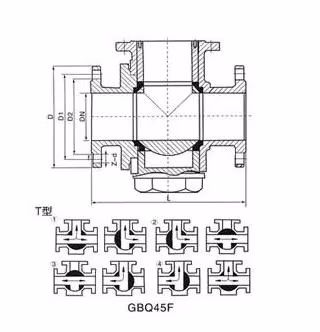 High Tempearture Metal Seat Floating Type T Port Three Way Ball Valve