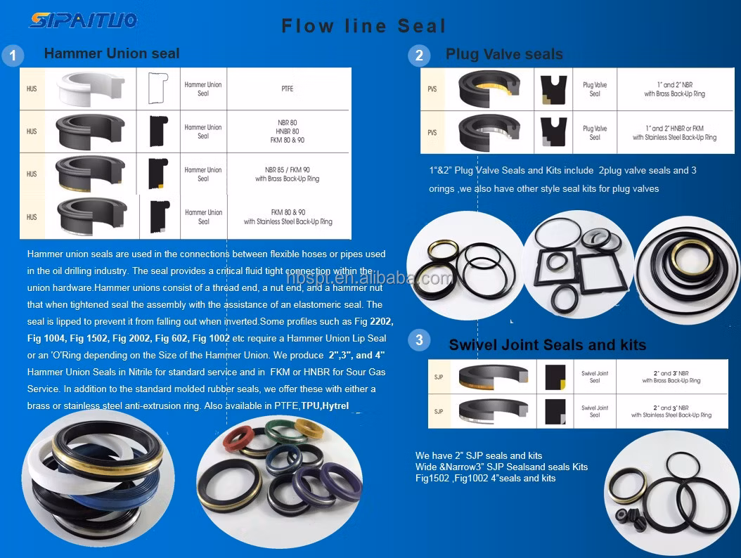 Spt Dust Seal Heavy Duty Ball Plug 4&quot; 15K Flow Valve Rubber Swivel Joint Repair Kit