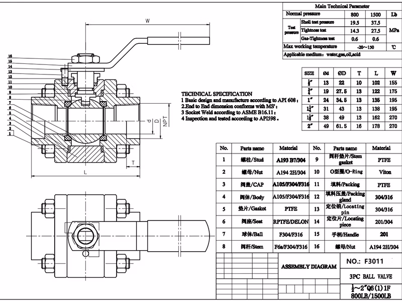 High Temperature/Customizable Valve/Hot Selling/CF8/Large Diameter/Manual Actuator/Industrial/High Pressure Forged Ball Valve