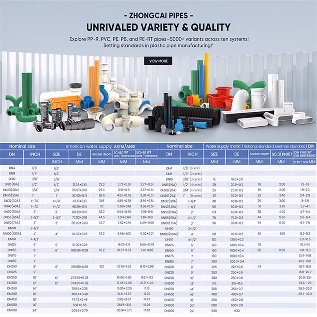 Hot Melt-Free Quick Connector Quick Plug PE Ball Valve PVC Tee PPR Plastic Pipe Accessories