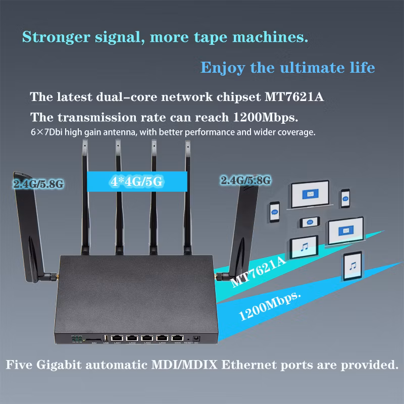 Gigabit Dual Band WiFi Router 5g Chipset Mt7621A 1200Mbps 5g LTE Router