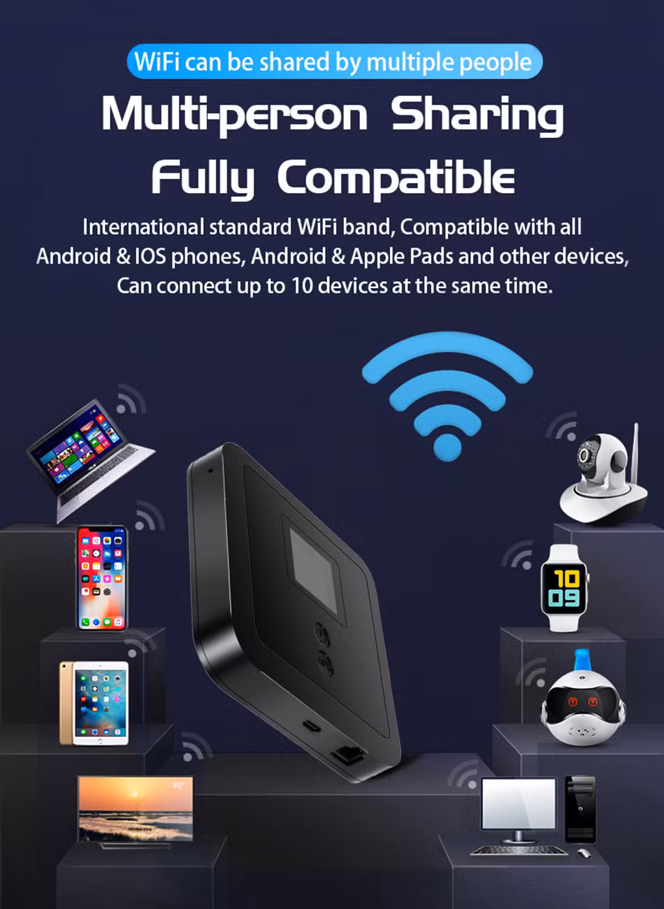 4G 5g Nr Hotspot Mobile1800Mbps LTE Pocket Travel 8000mAh Battery High Speed SIM WiFi Router