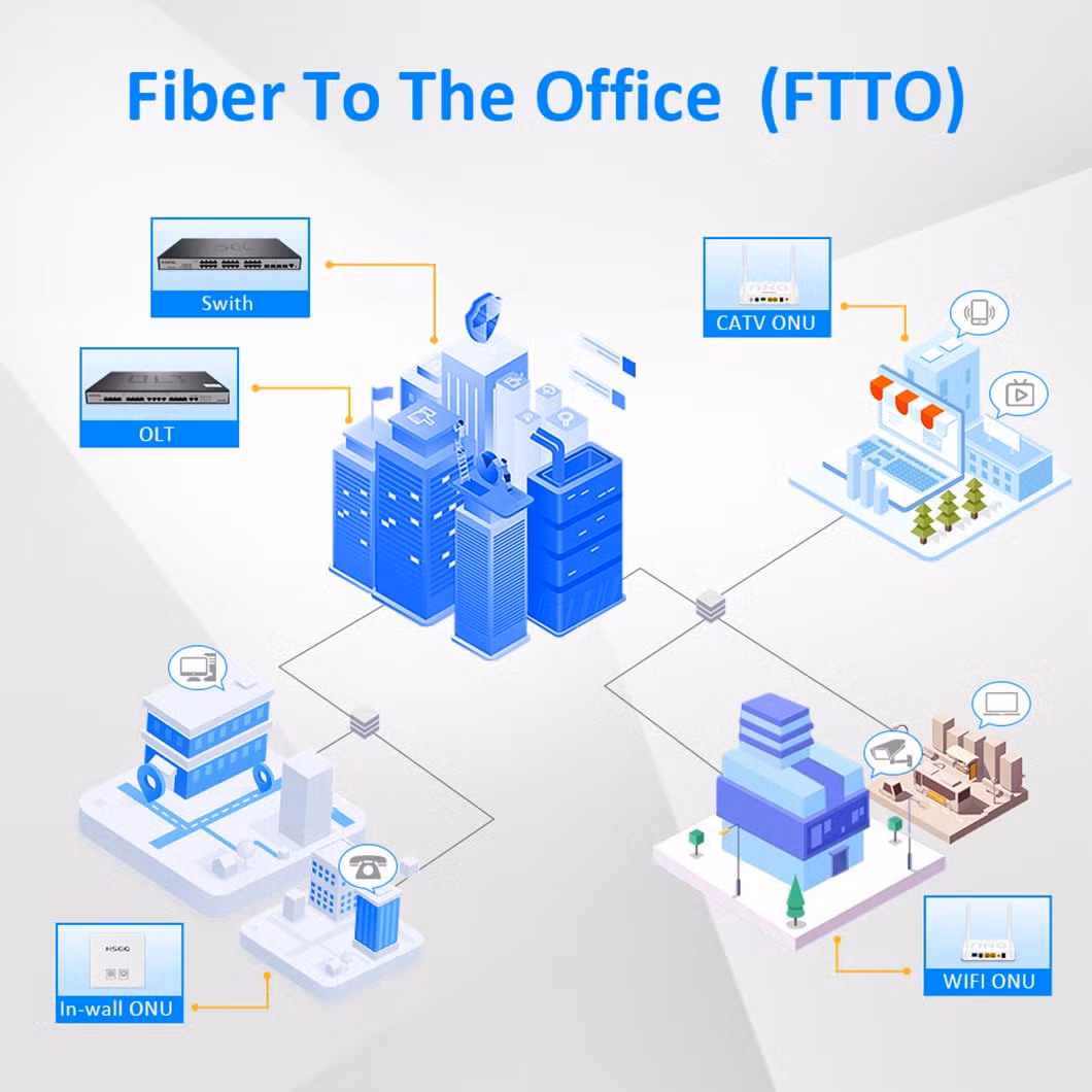 4G 5g Router Gigabit WiFi 6 Dual Band Ax1800 Ax3000 Metal Shell Mesh Wireless Network 6 Antenna 5g WiFi Router