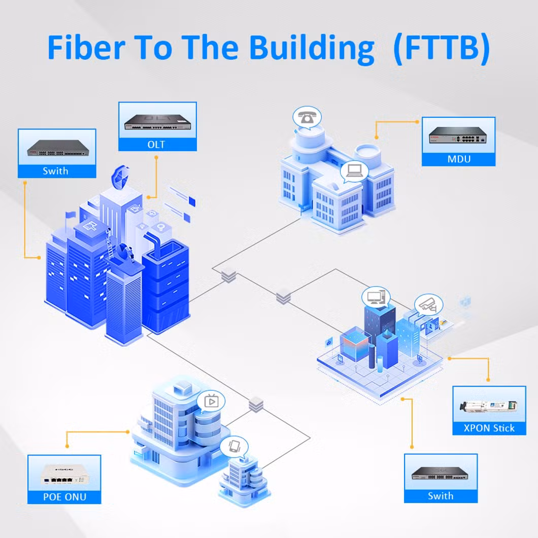 Dual Band WiFi6 Router 802.11ax Wireless Ax3000 WiFi 6 Router 3000Mbps Wi-Fi Access Point Ax3000 WiFi 6 Router