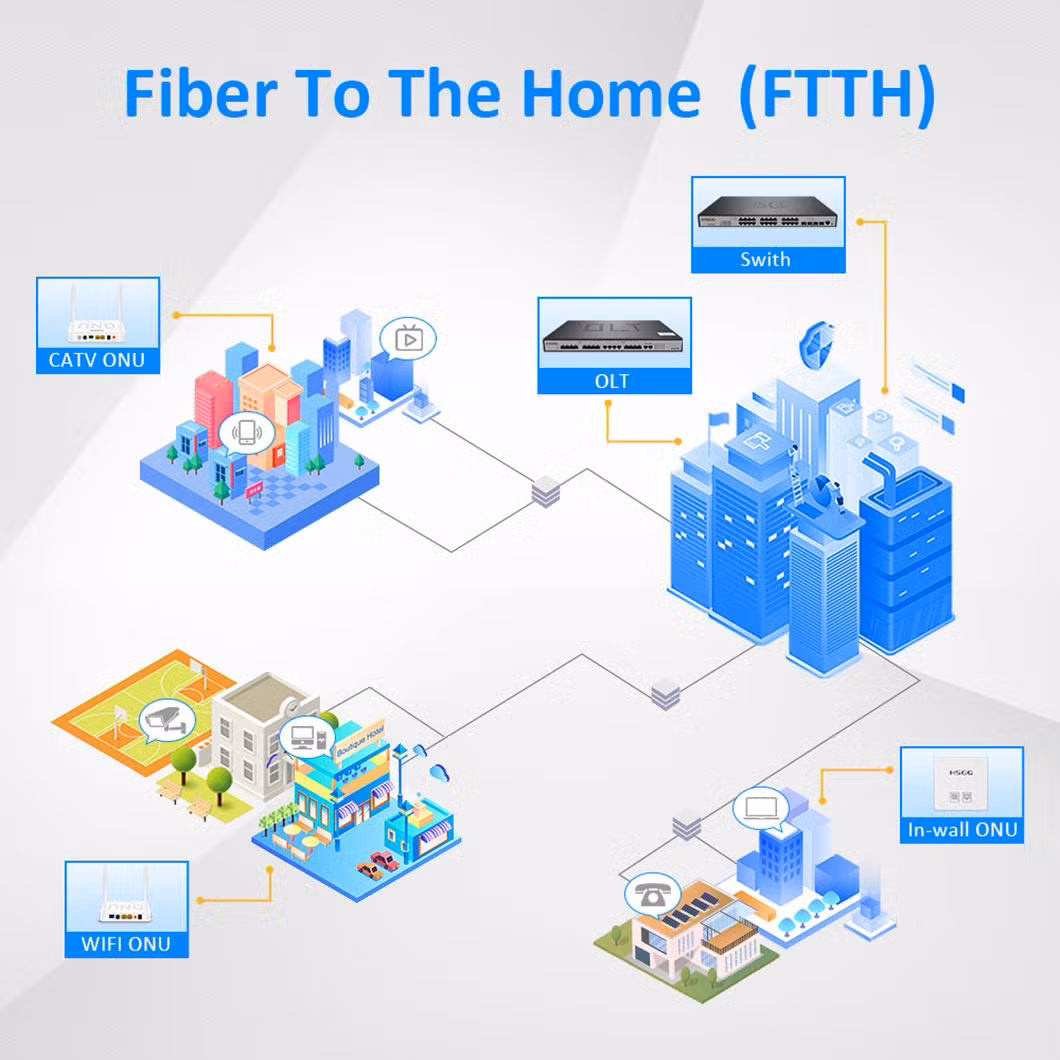 Dual Band WiFi6 Router 802.11ax Wireless Ax3000 WiFi 6 Router 3000Mbps Wi-Fi Access Point Ax3000 WiFi 6 Router