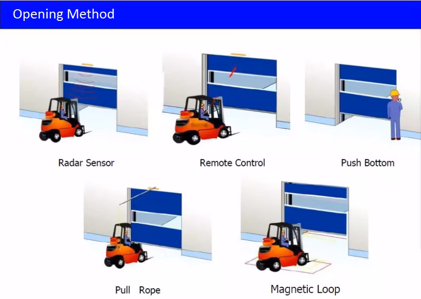 Industrial Rapid Speed PVC Fabric Fast Roller Door